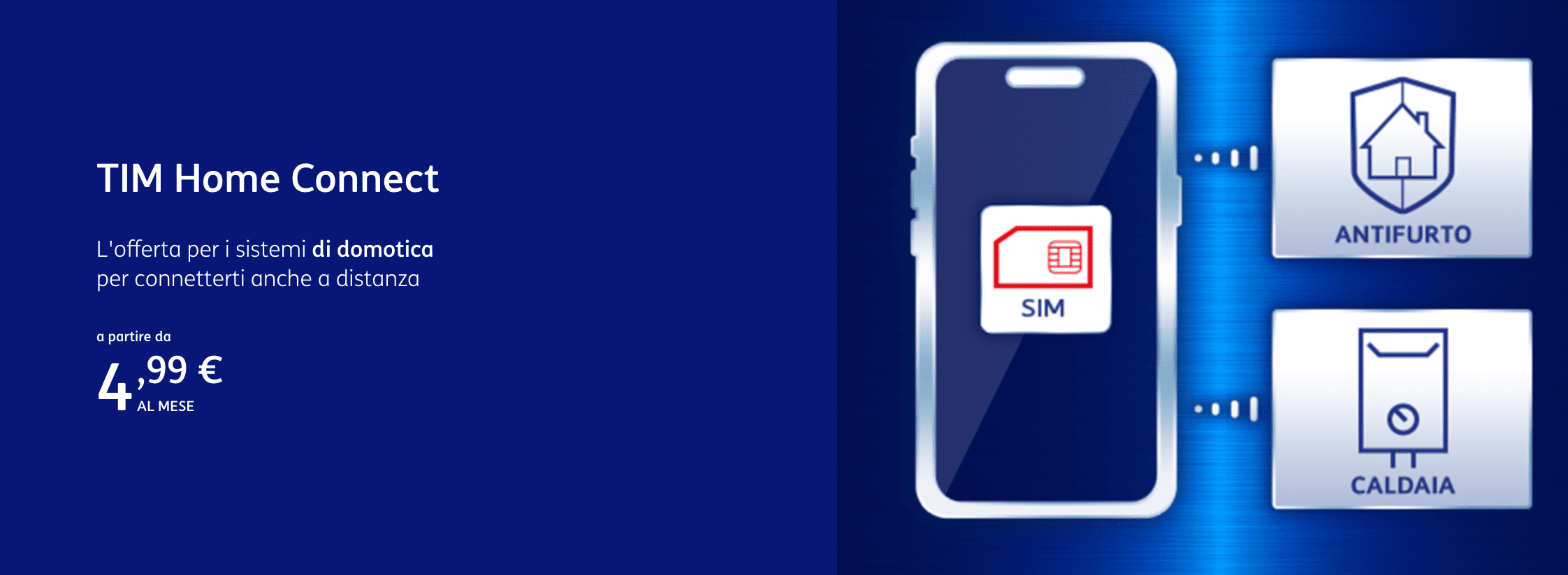 Offerte TIM Home Connect